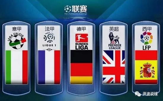 实比赛环境